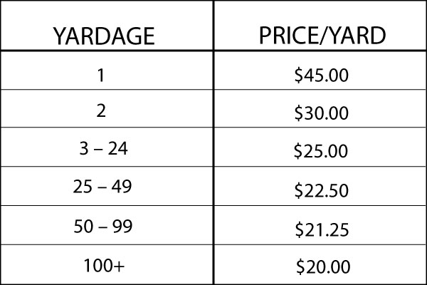 volume discount on fabric on papilioprints.com
